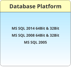 Database Platform MS SQL 2014 64Bit & 32Bit MS SQL 2008 64Bit & 32Bit MS SQL 2005